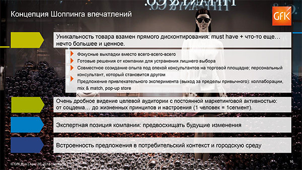 Из презентации Александры Гнускиной, GFK