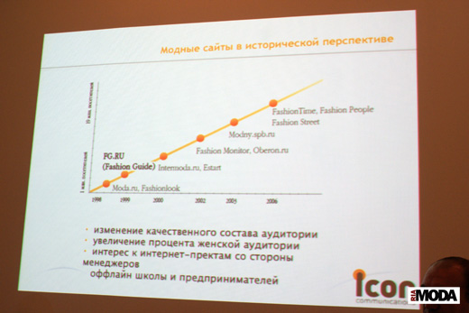 20100722 Мастер-класс Летней школы fashion-журналистики. Фотография Валентины Кузнецовой, ИА «РИА МОДА».