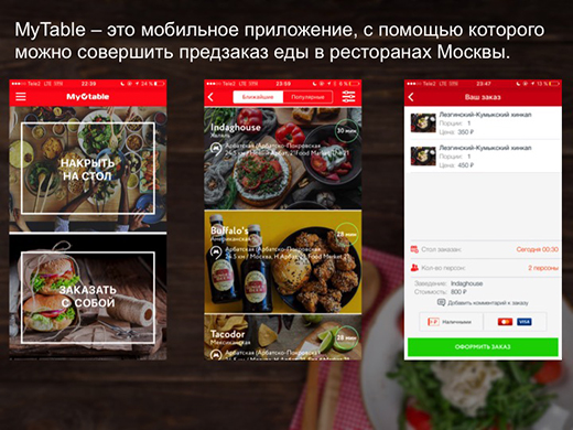 ����� ������� � ������� MyTable