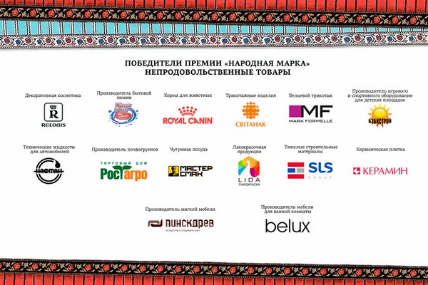 Премии «Народная марка» удостоились несколько белорусских предприятий легпрома Премии «Народная марка» удостоились несколько белорусских предприятий легпрома